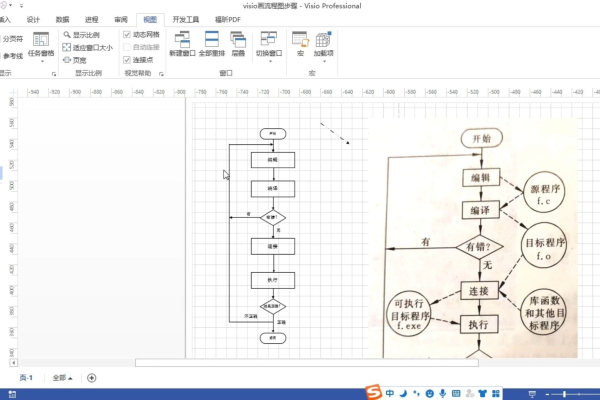 流程图工具visio,在线画流程图工具,流程图用visio怎么画