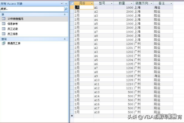 怎么删除数据库表里面的数据  第1张