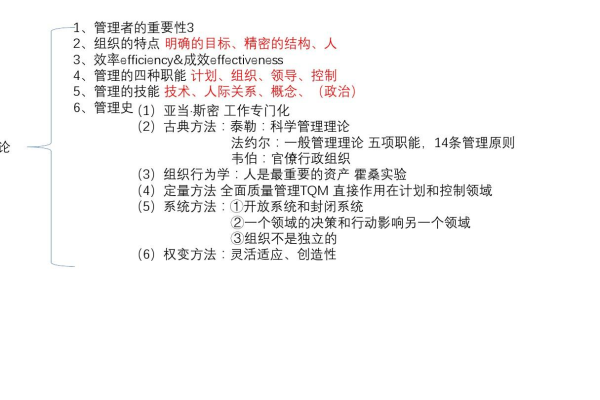 管理学知识点整理大一,行政管理学知识点整理