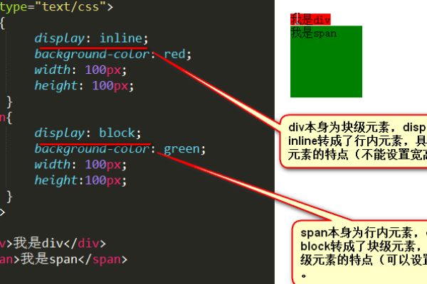 css浮动怎么写,关于css浮动正确的是什么