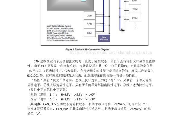 硬件工程师考试  第1张