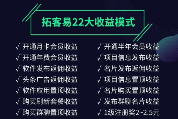 有什么免费推广项目的好软件  第1张