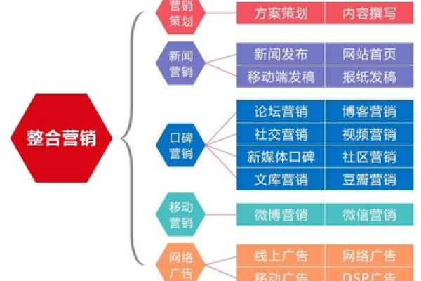 公司软件推广方案,公司网络营销推广方案怎么写