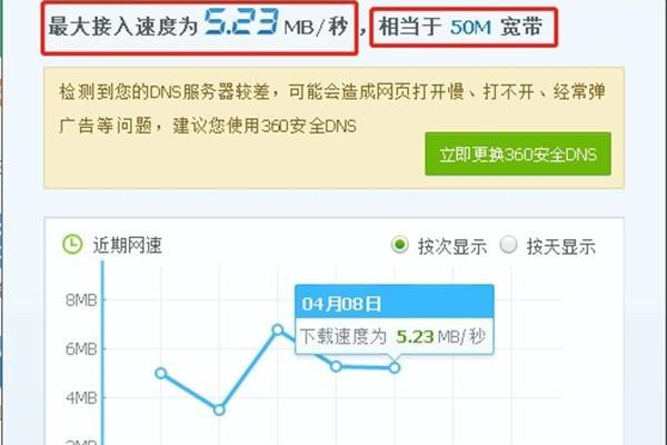 无线路由器怎样设置网速快，怎么把wifi路由器设置网速最好「无线路由器怎么设置才能让网速最快」