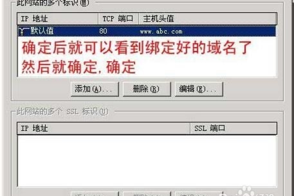 windows2008 iis 绑定域名  第1张