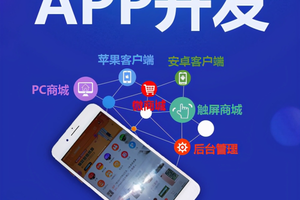 app开发需要什么技术  第1张