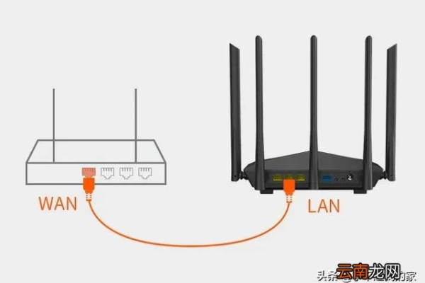 桥接的路由器怎么设置密码，无线路由器桥接怎么设置密码「如何给桥接路由器设置密码」