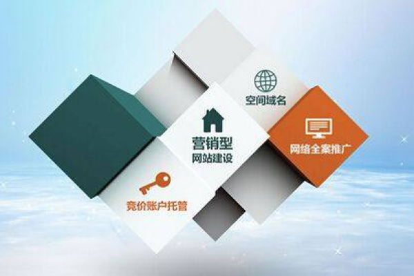 关于企业网站建设,企业网站建设的目的