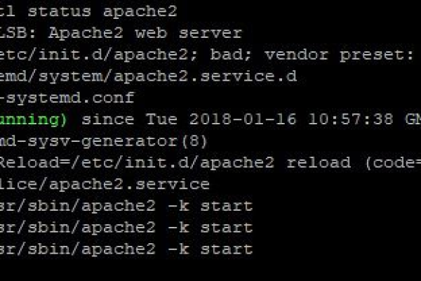 apache如何设置状态码  第1张