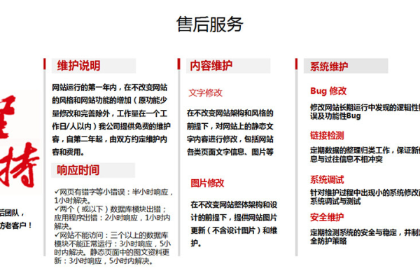 网站建设方案书是什么意思,仅受理网站建设维护相关事宜是什么意思