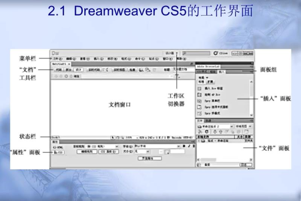 dreamweaver设计模式  第1张