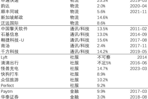 上海做网站要多少钱,阿里巴巴做网站多少钱