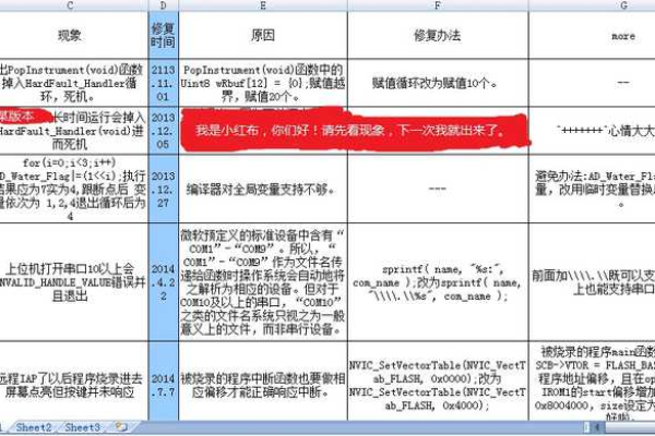 为何批量移动文档时总会遇到让人头疼的BUG，有没有什么高效的方法可以彻底解决？