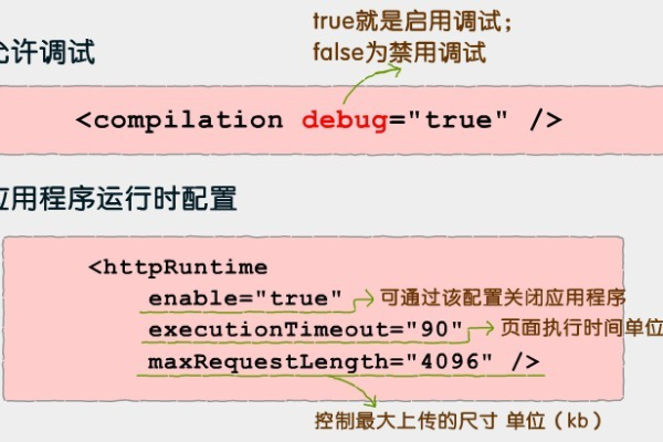 ASP如何调用只带图片的内容？  第1张