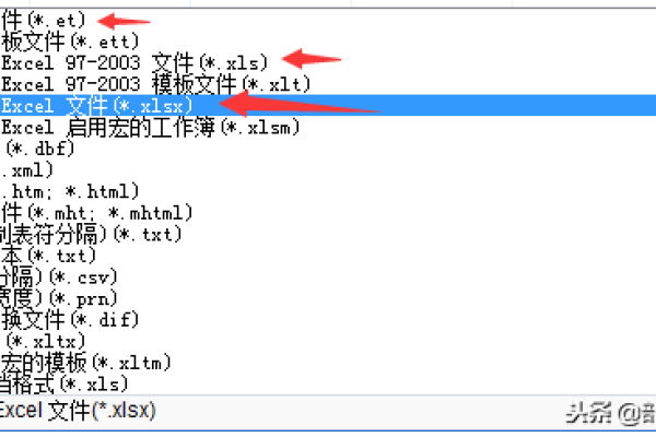 EC文件如何打开？它是什么格式的文件？