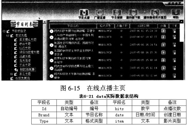 如何使用ASP统计网站登录人数？