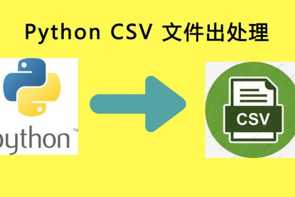 python如何读取csv  第1张