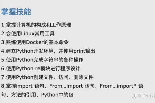 python小白如何度过  第1张