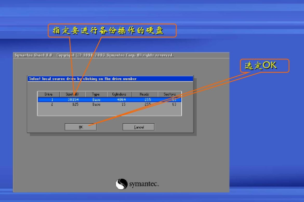 让Ghost备份/还原系统快起来