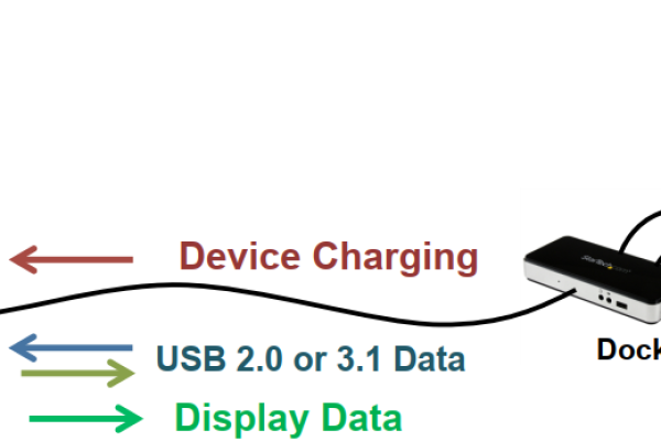 USB Hub，如何提升你的设备连接效率与便捷性？