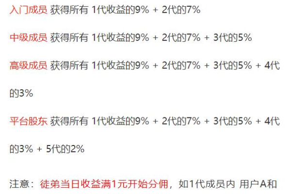 DY业务低价自助下单转发，让你轻松赚取更多收益