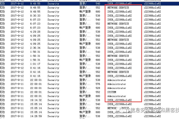 ASP 网站维护中，何时恢复正常访问？  第1张