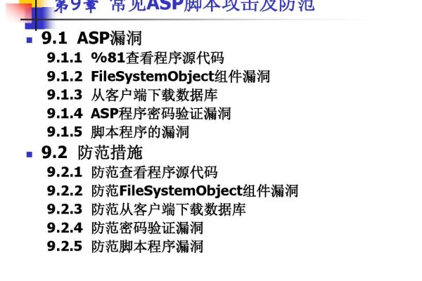 ASP编码声明是什么？如何正确使用它？