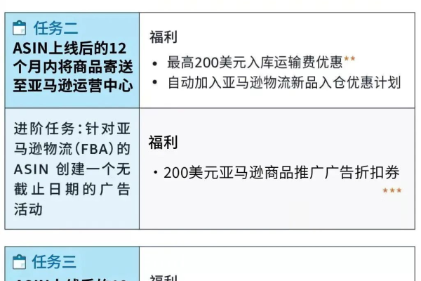 域名注册惊喜价，究竟有多低？爽翻天折扣背后的秘密是什么？