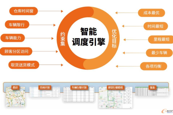 ks业务自助下单软件最低价，助力企业高效管理与创新增长