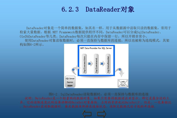 如何利用ASP.NET AJAX技术显示数据库中的数据？