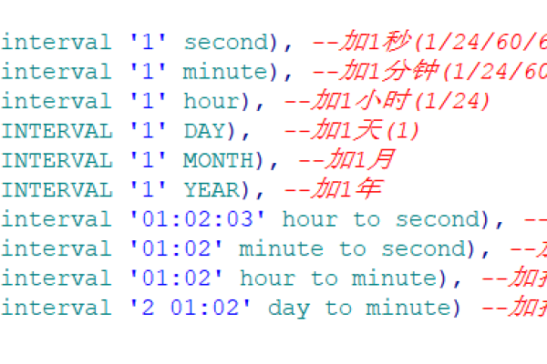 oracle to_date函数的用法有哪些