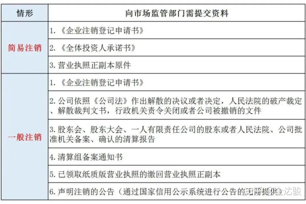 注册商设置禁止转移是什么意思