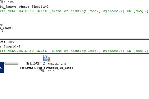 Sql server中bulkinsert语句怎么使用