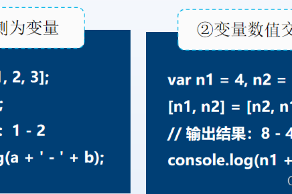 javascript怎么定义数组