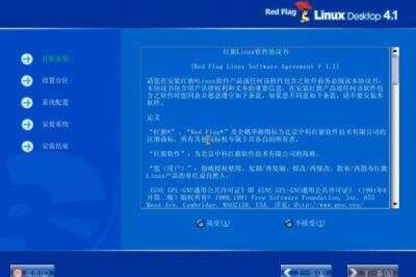 Linux全自动安装操作的步骤  第1张