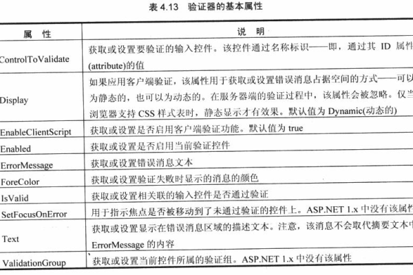 ASP 编程手册，如何快速掌握并应用其核心概念？