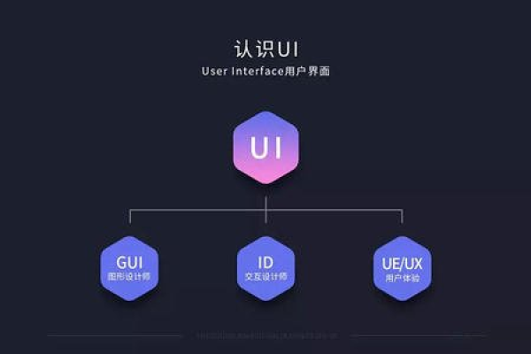 ui的字有哪些,ai ei ui的字有哪些