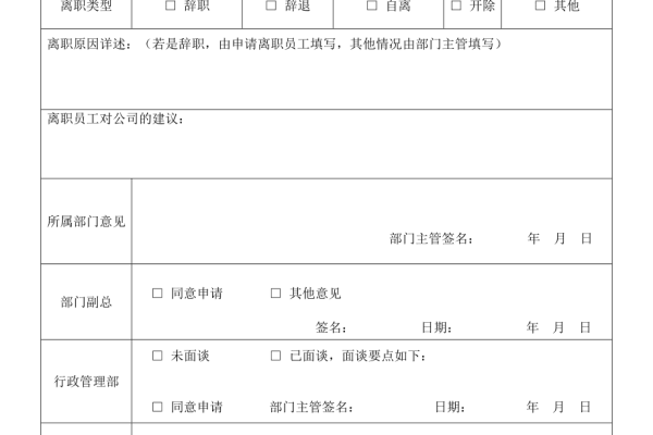 公司模板,离职申请是自己写,还是公司模板  第1张