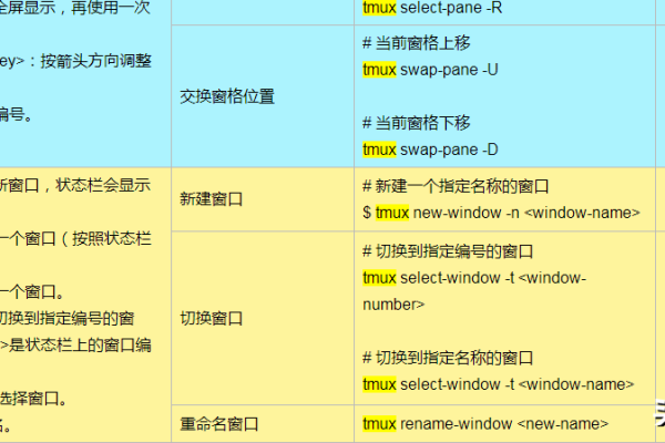 tmux命令  第1张