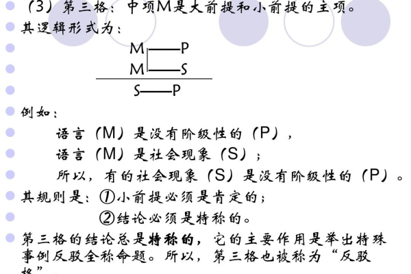 mip怎么写js,三段论mip怎么写