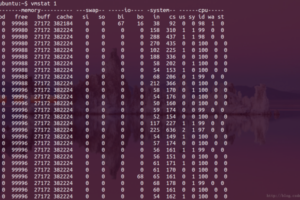 linux检查系统和硬件信息的命令有哪些方法