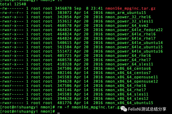 linux中nmon如何监控  第1张