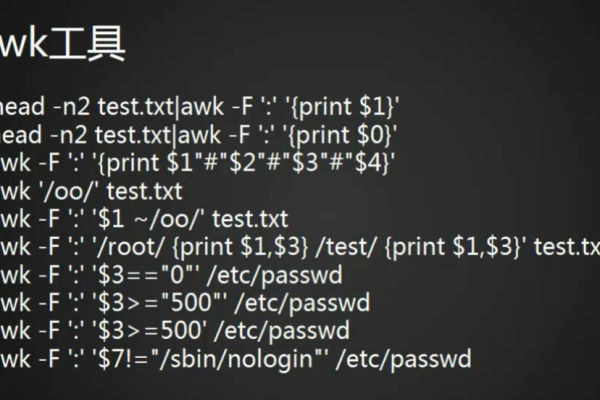 awk 删除空行