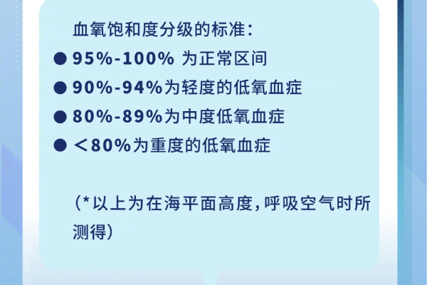 网不稳定是什么原因,血氧饱和度不稳定是什么原因  第1张