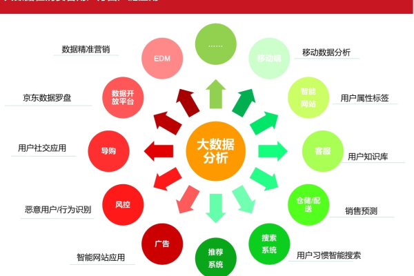 免费的找客户软件,免费找客户软件大数据推广