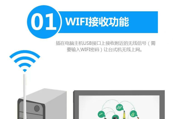 水星无线网卡怎么连接wifi信号  第1张