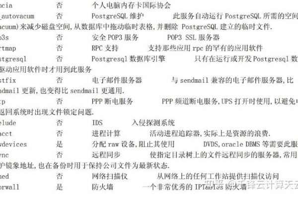 有哪些常见的网站文件服务器软件类型  第1张