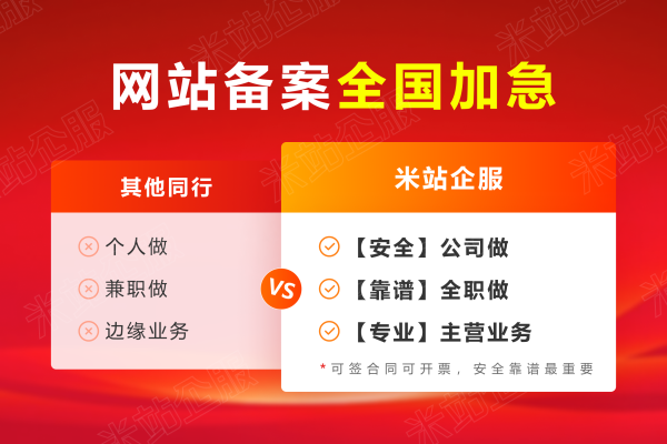 域名备案在哪里比较快,不用备案的域名在哪里购买