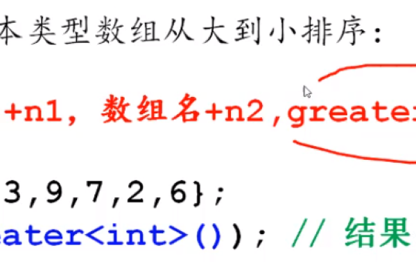 JS数组排序:sort方法怎么用