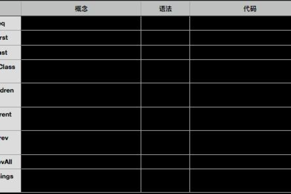 jquery如何筛选数组  第1张